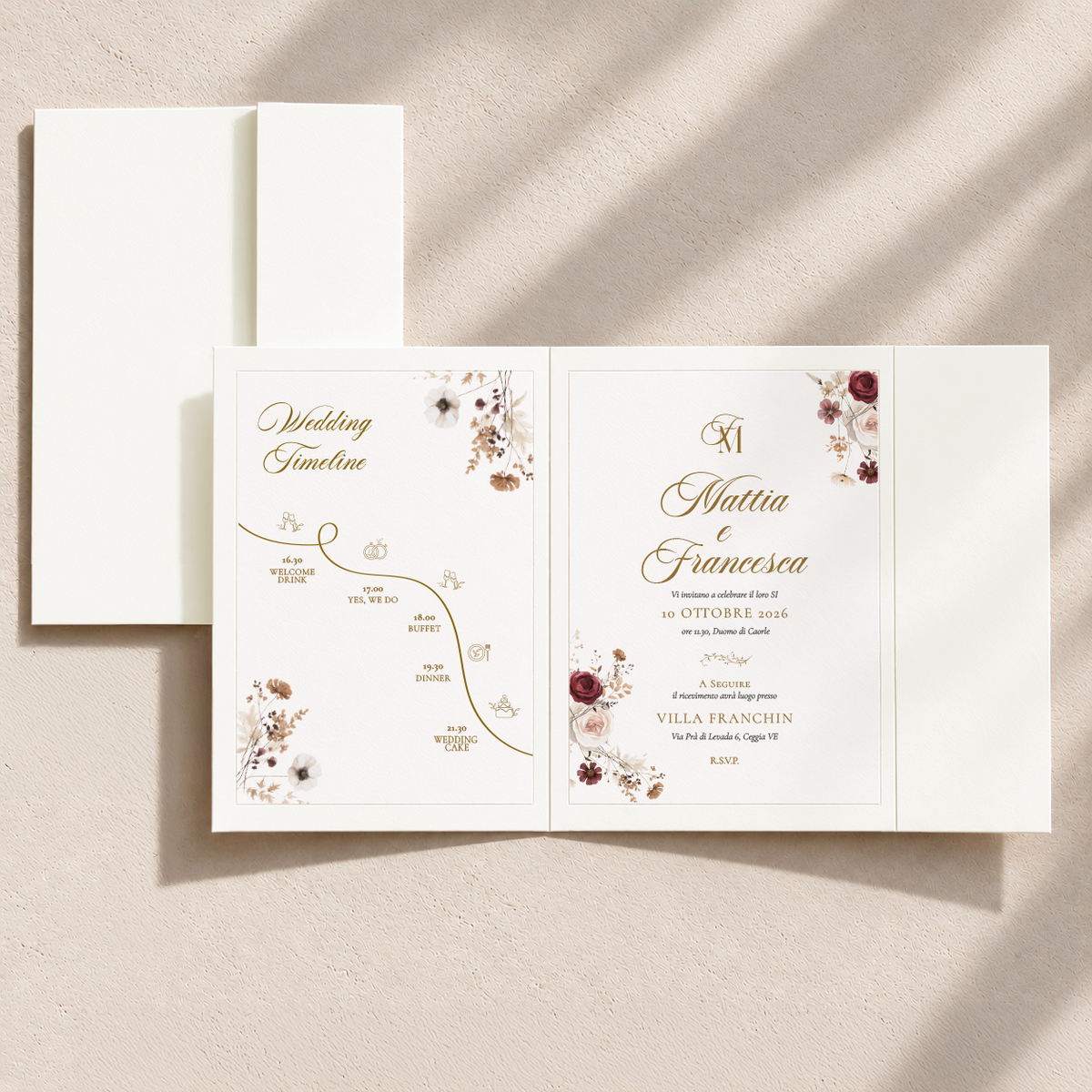 Partecipazione Pocketfold Borgogna
