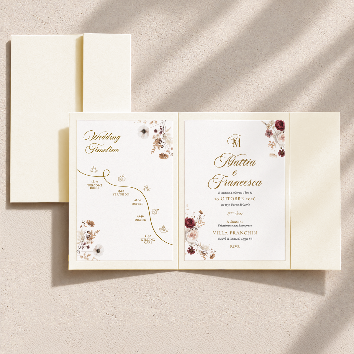 Partecipazione Pocketfold Borgogna