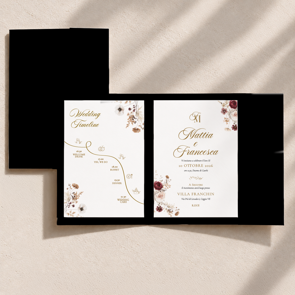 Partecipazione Pocketfold Borgogna